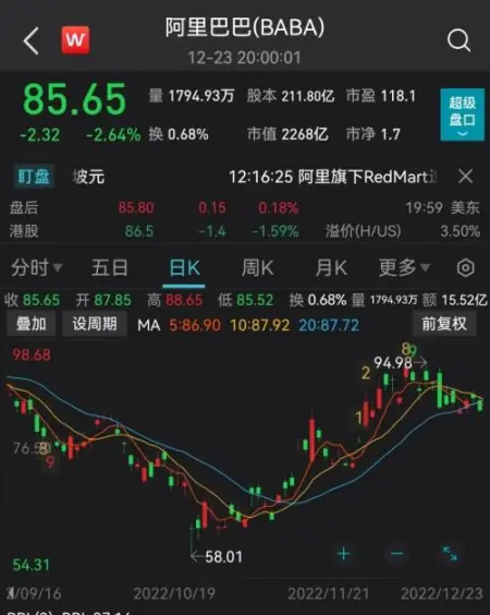 不要告诉别人(10倍杠杆挣了1000万)10000倍杠杆,重磅出手!猛加杠杆,专门做多1.6万亿巨头!释放什么信号?, 不要告诉别人(10倍杠杆挣了1000万)10000倍杠杆,重磅出手!猛加杠杆,专门做多1.6万亿巨头!释放什么信号?,